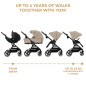 Kinderkraft YOXI бебешка количка 3в1 SAND BEIGE