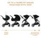 Kinderkraft YOXI бебешка количка 3в1 PURE BLACK Kinderkraft YOXI бебешка количка 3в1 PURE BLACK