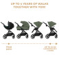 Kinderkraft YOXI бебешка количка 3в1 MYSTIC GREEN Kinderkraft YOXI бебешка количка 3в1 MYSTIC GREEN
