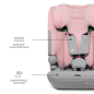 Kinderkraft I-COMFY i-Size столче за кола PINK