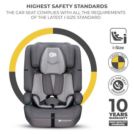 Kinderkraft SAFETY FIX 2 столче за кола GREY