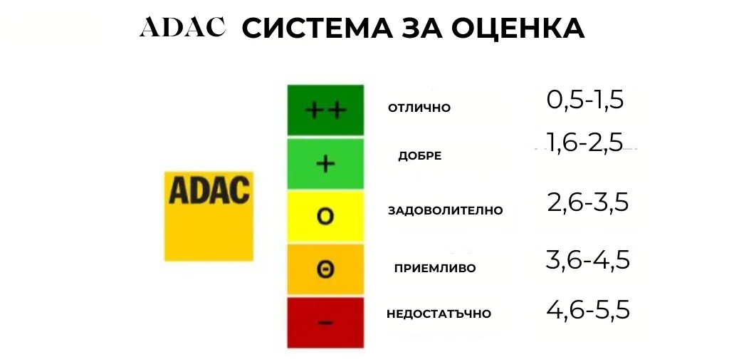 adac%20pix.png