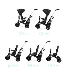 KinderKraft EASYTWIST черна триколка