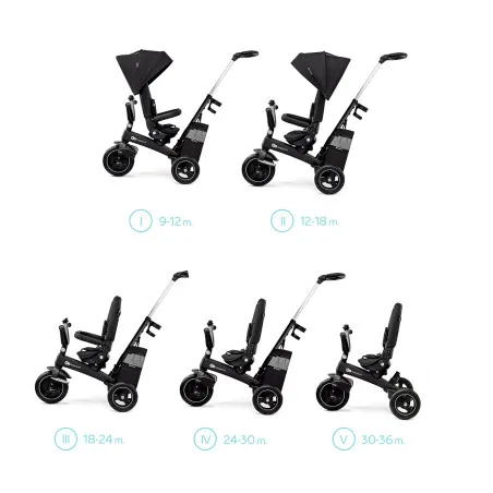 KinderKraft EASYTWIST черна триколка